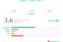 吃瓜是在百度网盘么,百度网盘成热门聚集地？