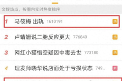 五一假期刚过就曝出6个大瓜出轨站台网暴内娱又乱了？_网曝黑料明星吃瓜视频