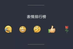 微信群免费吃网红瓜,网红瓜盛宴来袭！